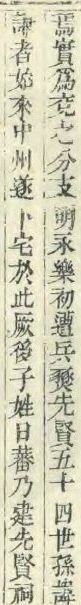 爆料了关于仲家浅通许县黄县