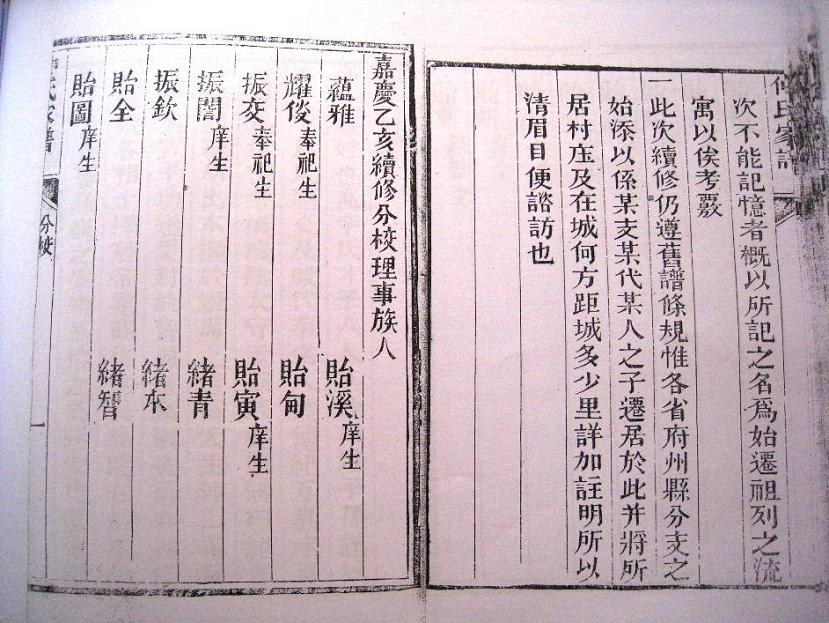 2011第一帖：仲家浅村翰博支谱