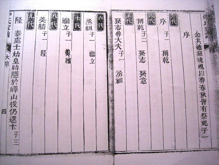 2011第一帖：仲家浅村翰博支谱