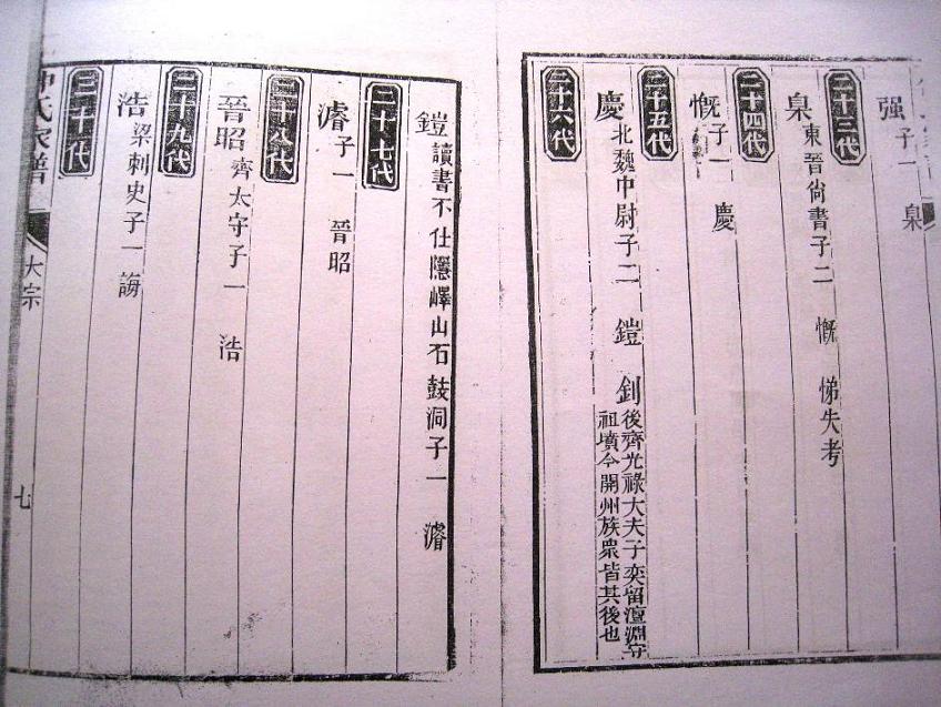 2011第一帖：仲家浅村翰博支谱