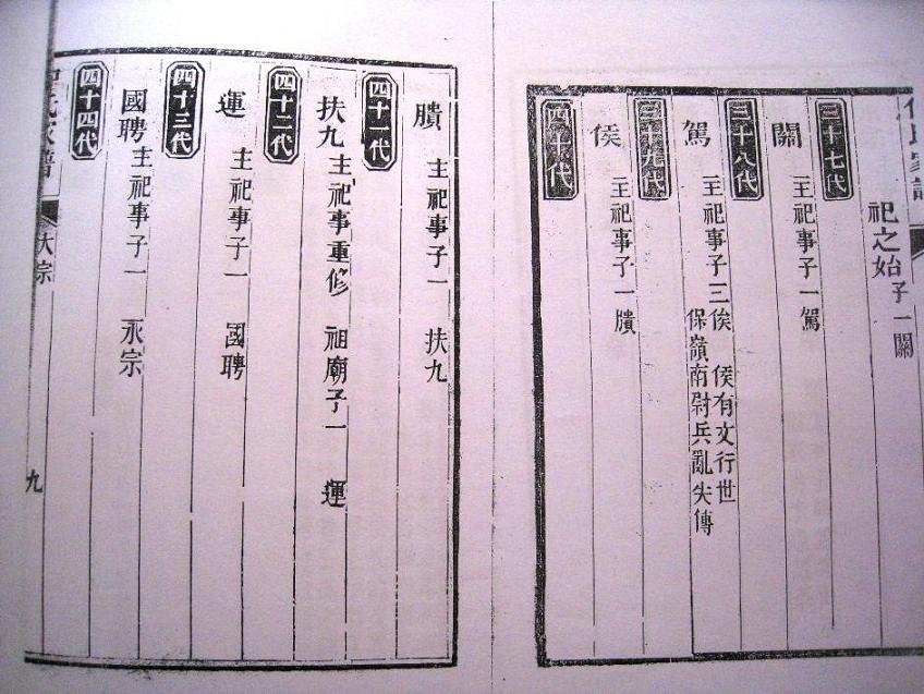2011第一帖：仲家浅村翰博支谱