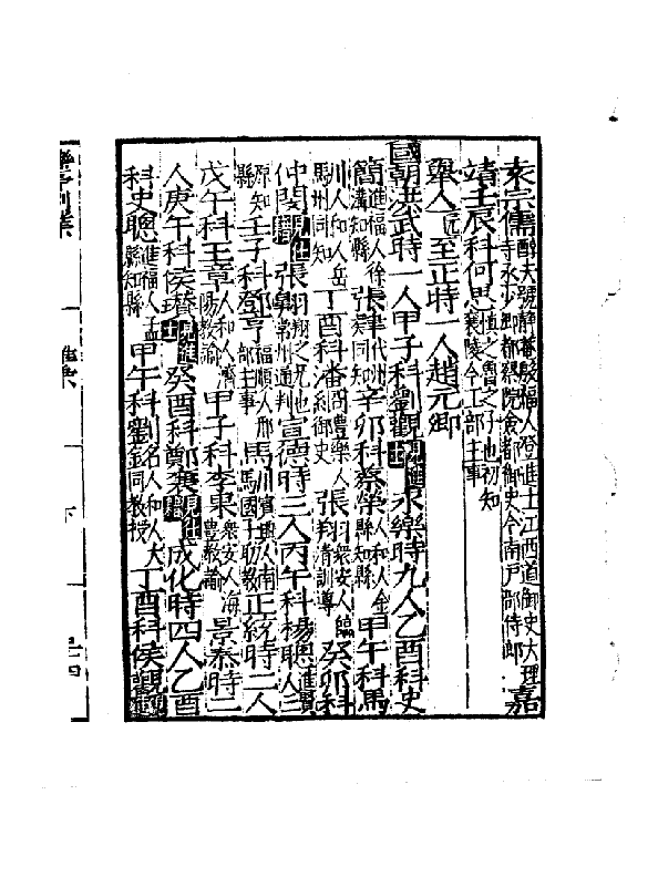明代部分地方志中的仲姓先辈