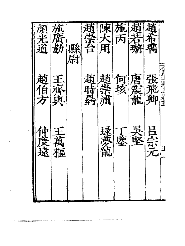 明代部分地方志中的仲姓先辈