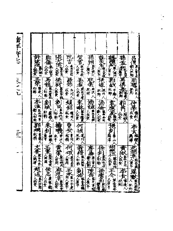 明代部分地方志中的仲姓先辈