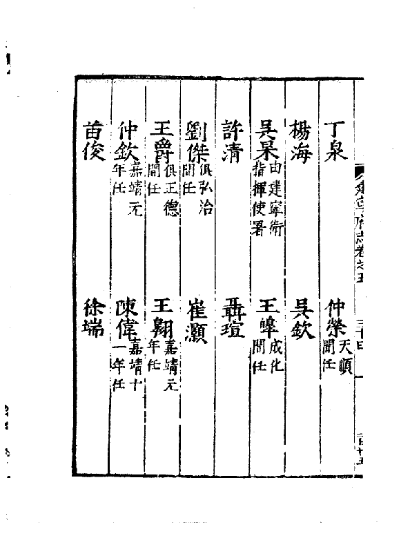 明代部分地方志中的仲姓先辈