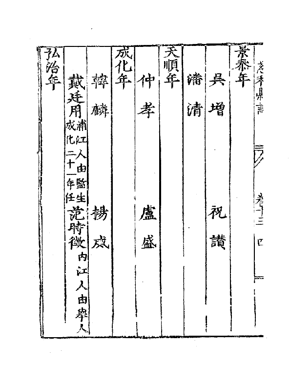 明代部分地方志中的仲姓先辈