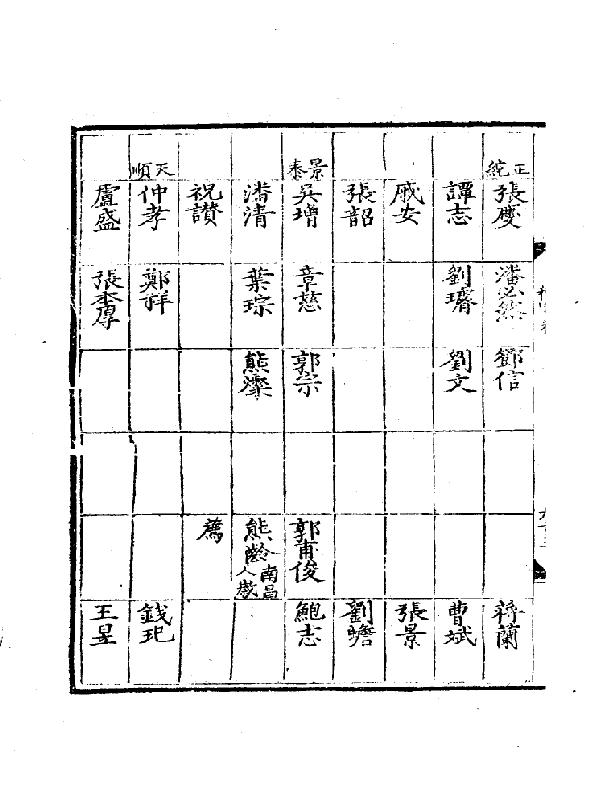 明代部分地方志中的仲姓先辈