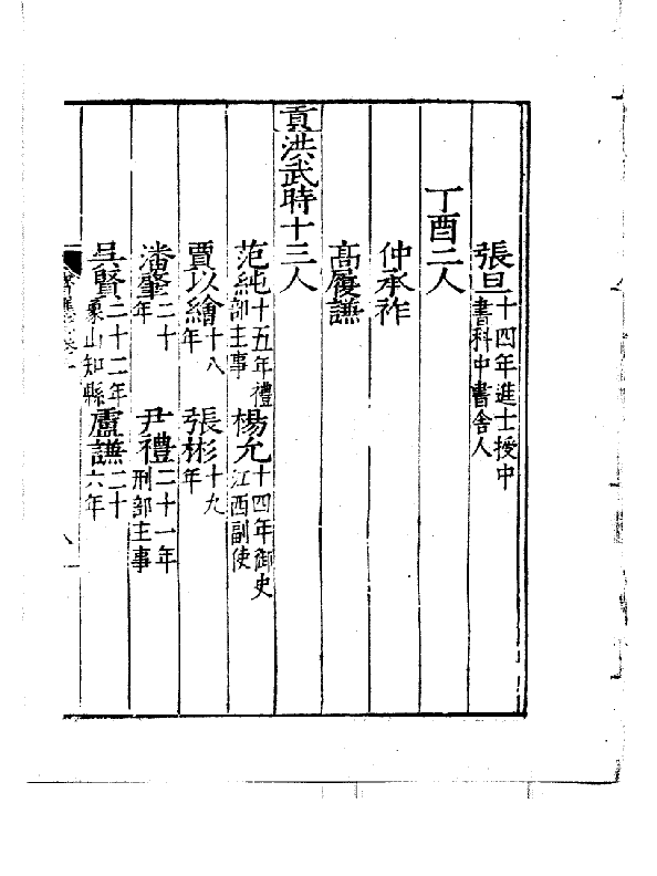 明代部分地方志中的仲姓先辈