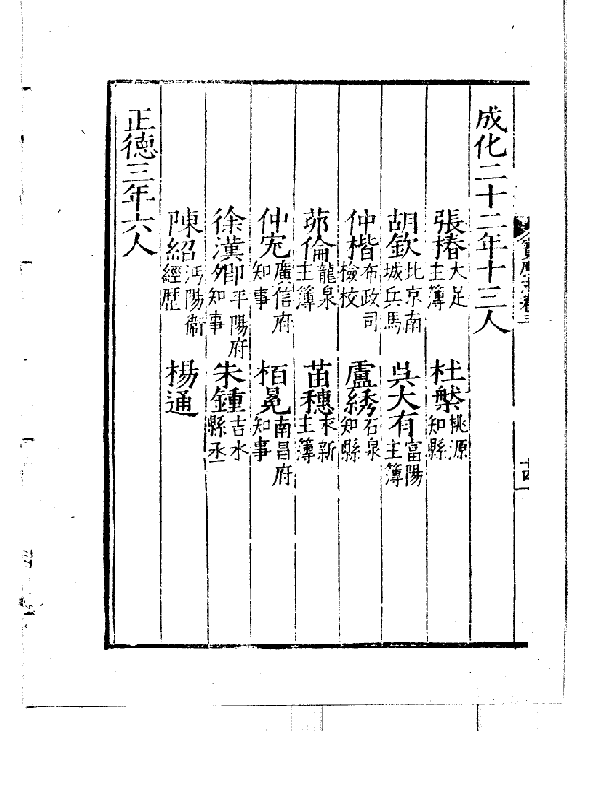 明代部分地方志中的仲姓先辈