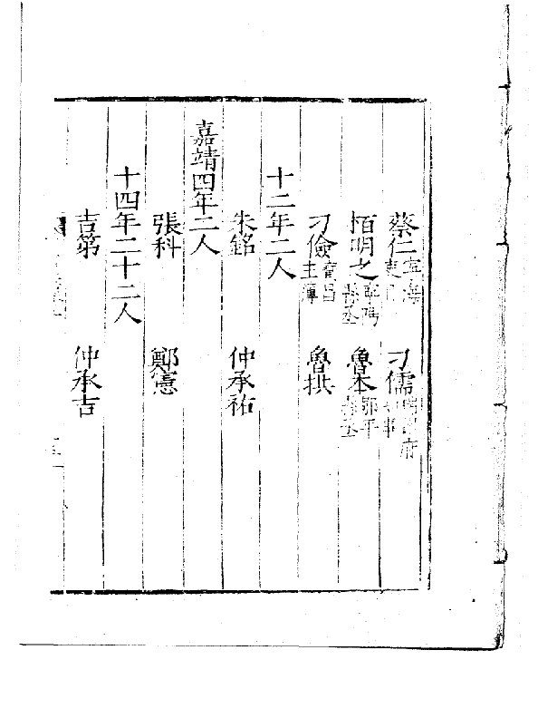 明代部分地方志中的仲姓先辈