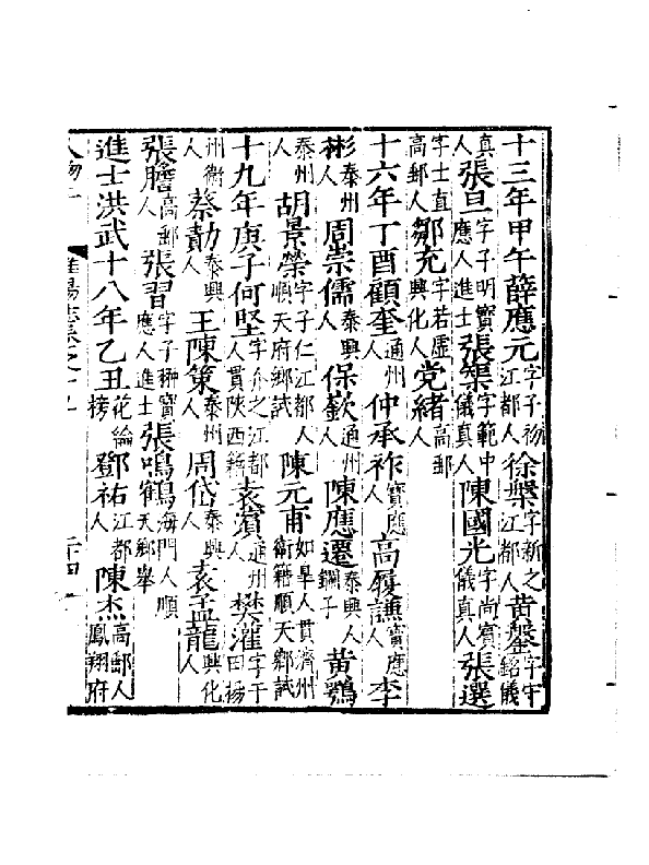 明代部分地方志中的仲姓先辈