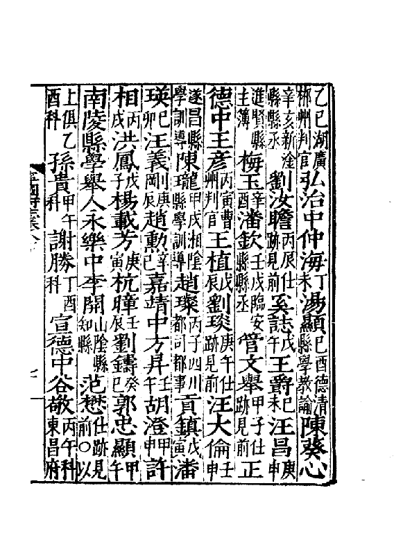 明代部分地方志中的仲姓先辈