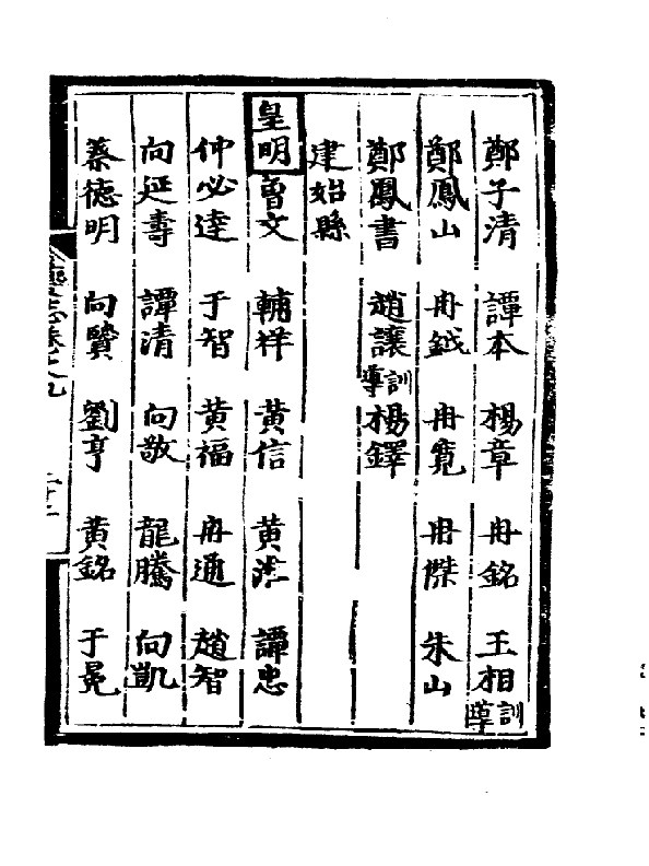 明代部分地方志中的仲姓先辈