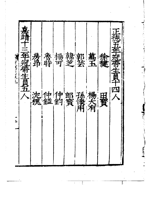 明代部分地方志中的仲姓先辈