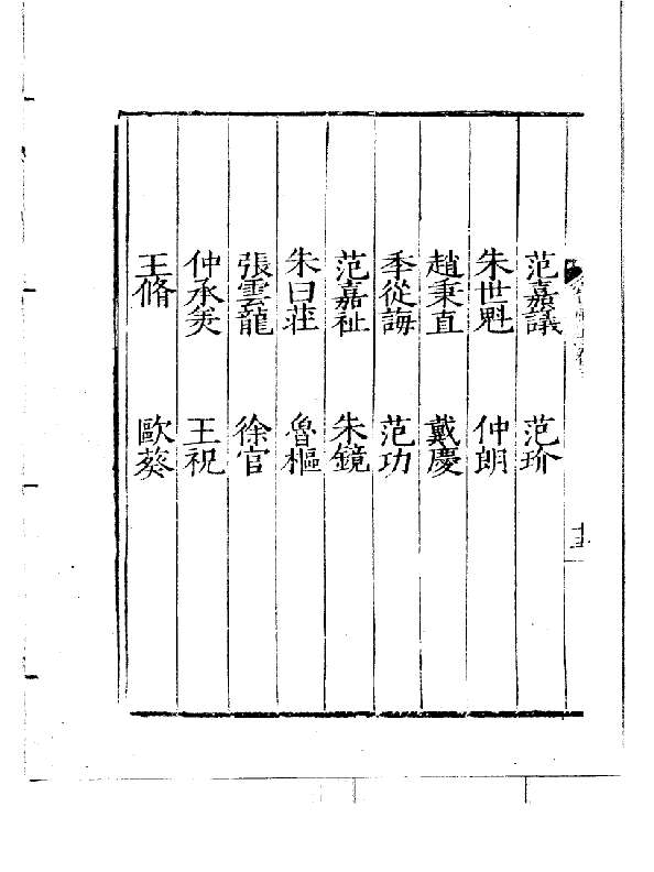 明代部分地方志中的仲姓先辈