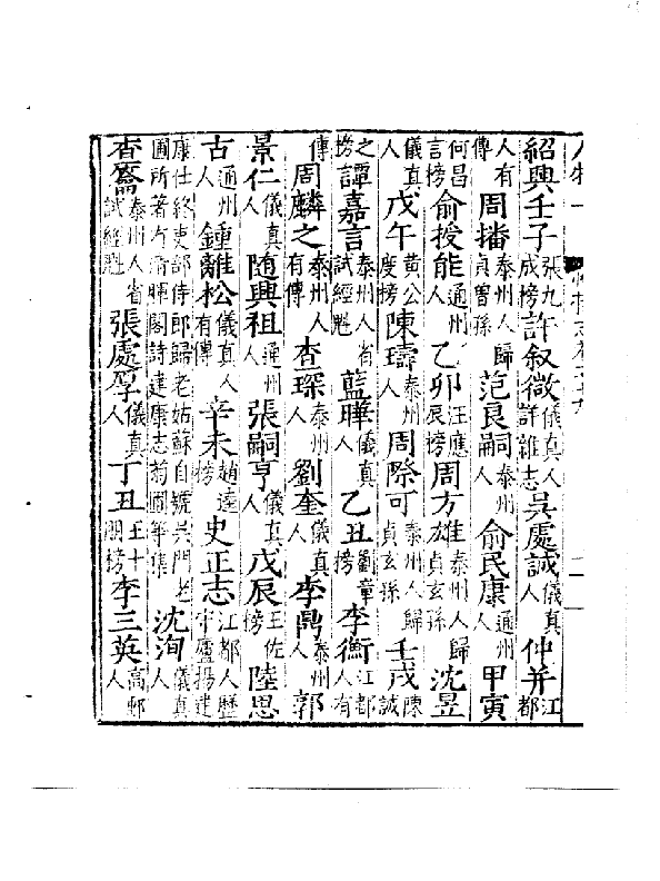 明代部分地方志中的仲姓先辈