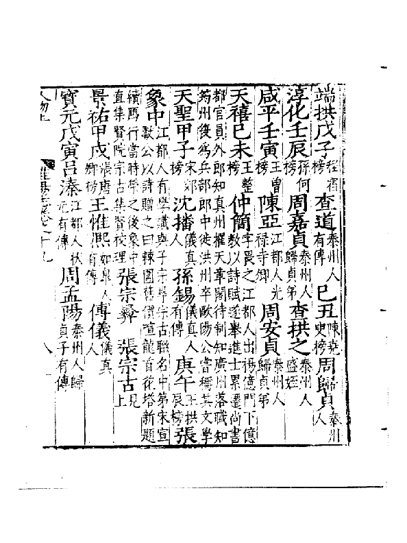 明代部分地方志中的仲姓先辈